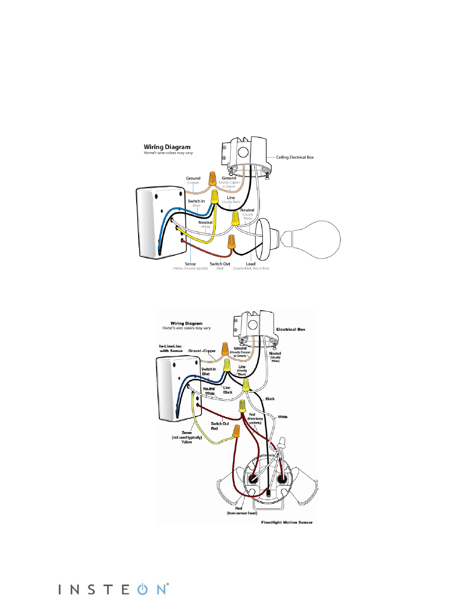 INSTEON In-LineLinc Relay (2475S2) Manual User Manual | Page 5 / 14