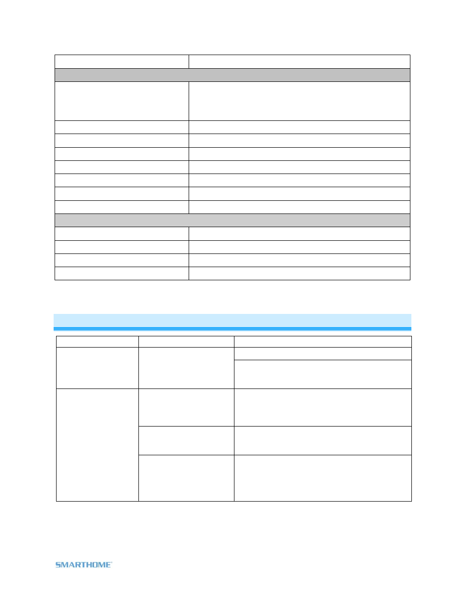 7btroubleshooting, Troubleshooting | INSTEON In-LineLinc Relay (Dual-Band) (2475SDB) Manual User Manual | Page 10 / 12