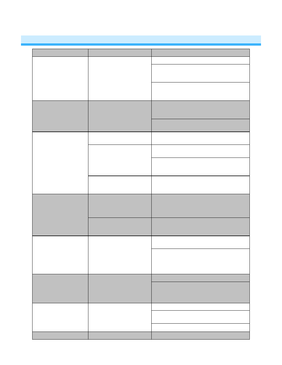 Troubleshooting | INSTEON Micro On/Off - 2443-222 (US), 2443-422 (EU), 2443-522 (AUS/NZ) Manual User Manual | Page 17 / 21