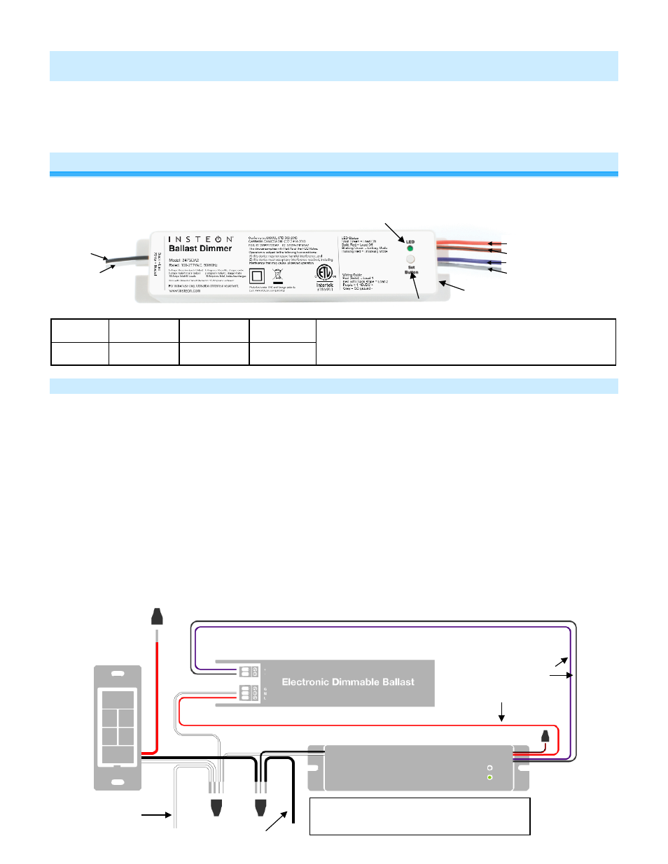 INSTEON Ballast Dimmer - 2475DA2 Quick Start User Manual | 2 pages