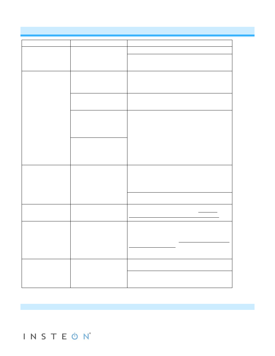 Troubleshooting, Phase bridge detect beacon/rf range test | INSTEON Ballast Dimmer - 2475DA2 Manual User Manual | Page 14 / 16