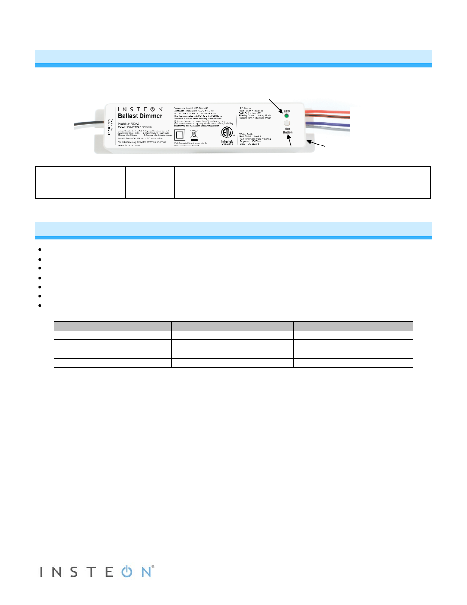 About ballast dimmer, Features and benefits, Optional accessories | INSTEON Ballast Dimmer - 2475DA2 Manual User Manual | Page 3 / 16