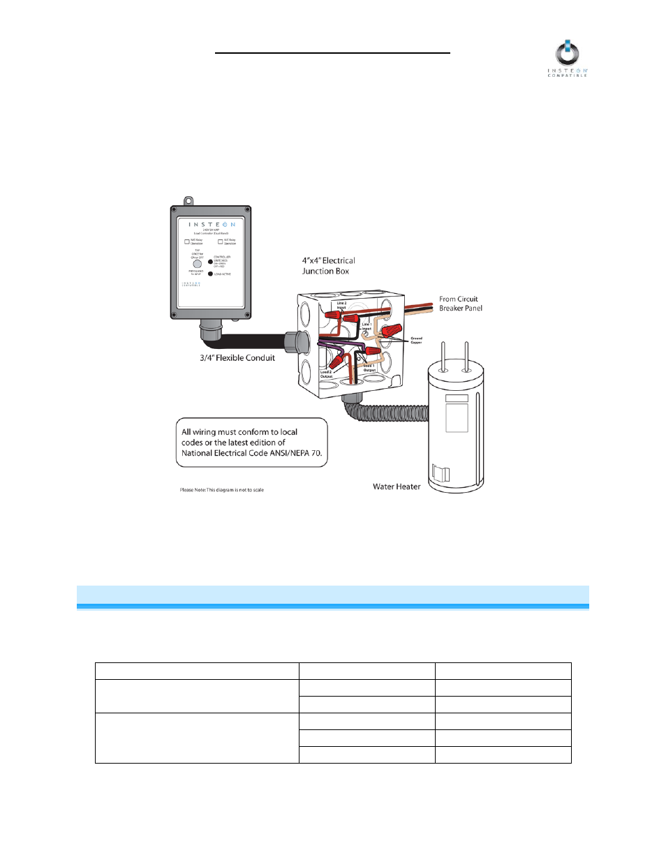 Installing 240v load controller, Using 240v load controller | INSTEON Load Controller 220V / 240V 30 Amp, N/O and N/C (2477SA1, 2477SA2) Manual User Manual | Page 6 / 14