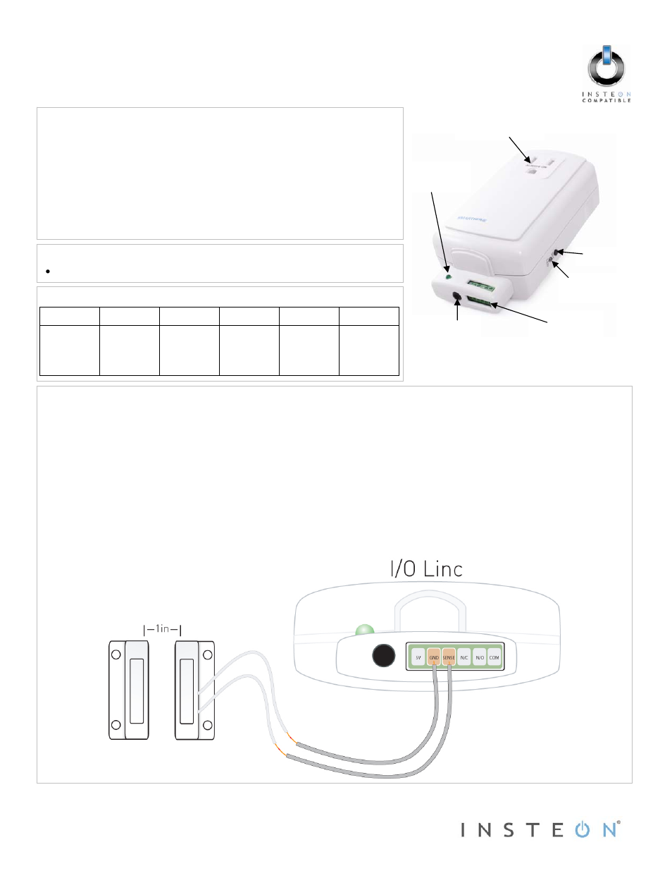 INSTEON I/O Linc (2450) Quick Start User Manual | 2 pages