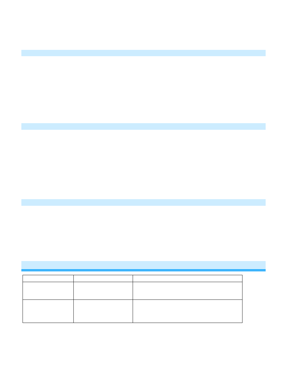 Troubleshooting | INSTEON I/O Linc (2450) Manual User Manual | Page 13 / 16
