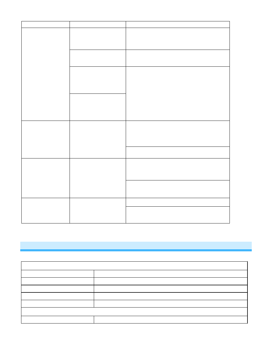 Specifications, Specifications, certification, and warranty | INSTEON I/O Linc (2450) Manual User Manual | Page 14 / 16