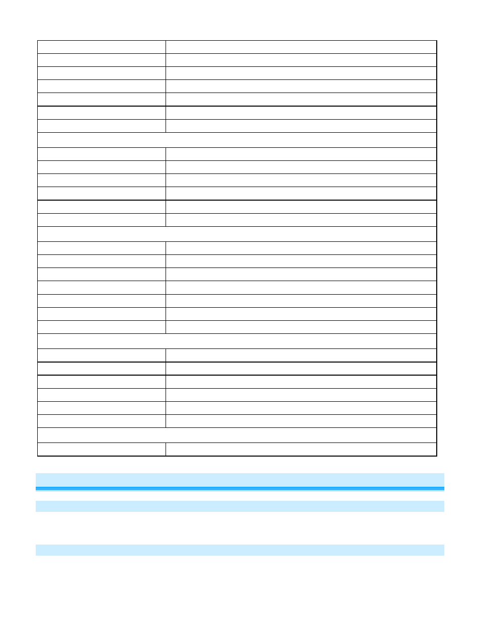 Certification and warranty, Certification, Limited warranty | INSTEON I/O Linc (2450) Manual User Manual | Page 15 / 16