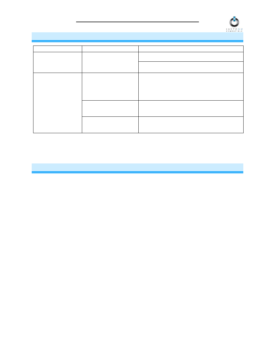 Troubleshooting, Specifications, certification, and warranty, Specifications | Certification, Fcc & industry canada compliance statement | INSTEON Thermostat Adapter (2441V) Manual User Manual | Page 11 / 13