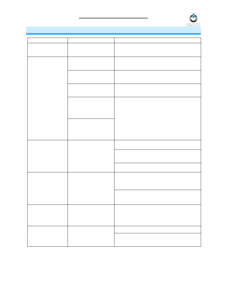 Troubleshooting, Irlinc receiver owner’s manual | INSTEON IRLinc Receiver (2411R) Manual User Manual | Page 11 / 13