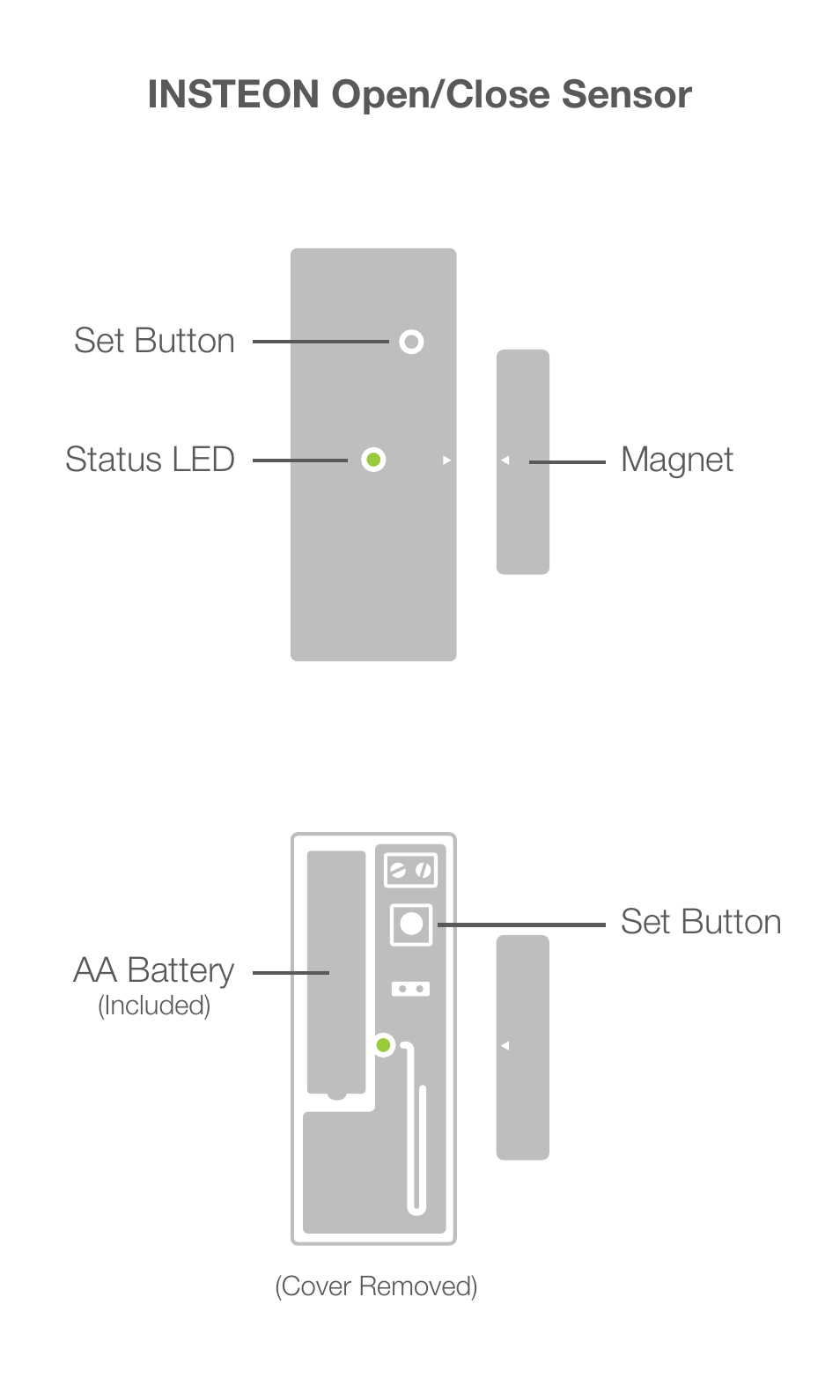 Insteon open/close sensor | INSTEON Open/Close Sensor (2843-222, 2421) Quick Start User Manual | Page 2 / 8