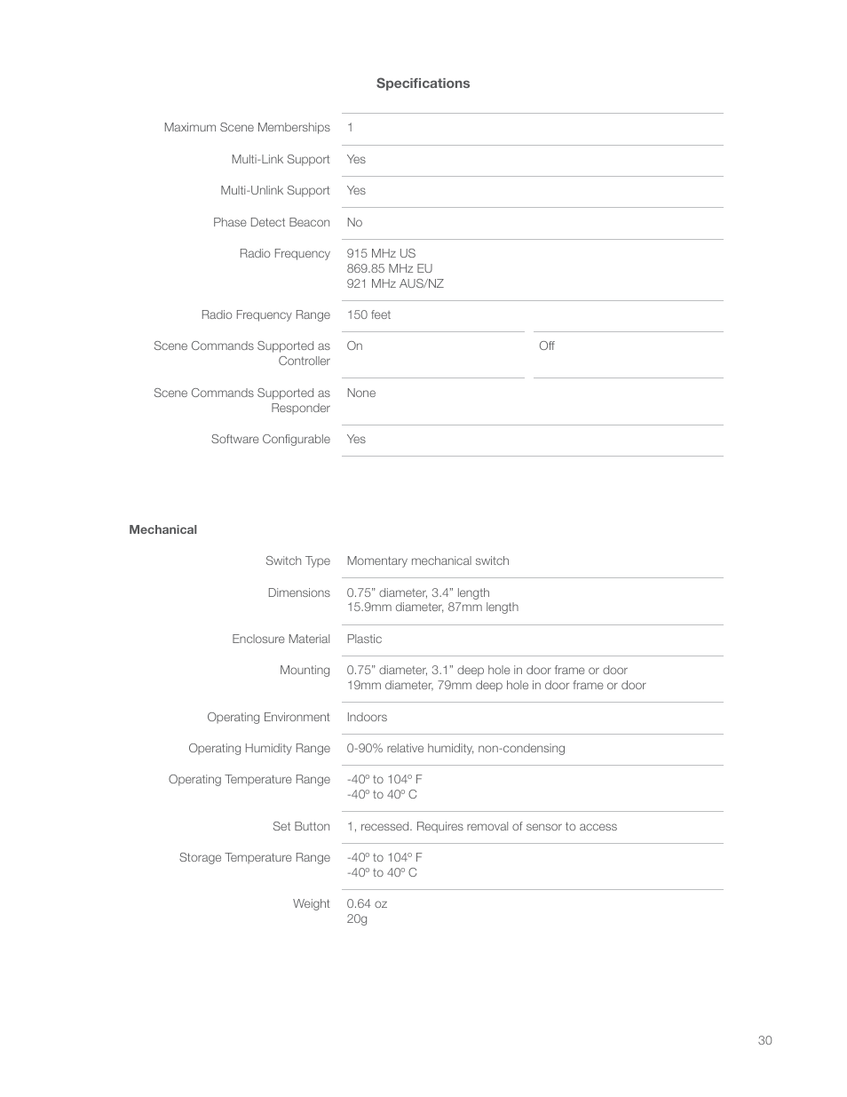 INSTEON Hidden Door Sensor (2845-222) Manual User Manual | Page 30 / 35