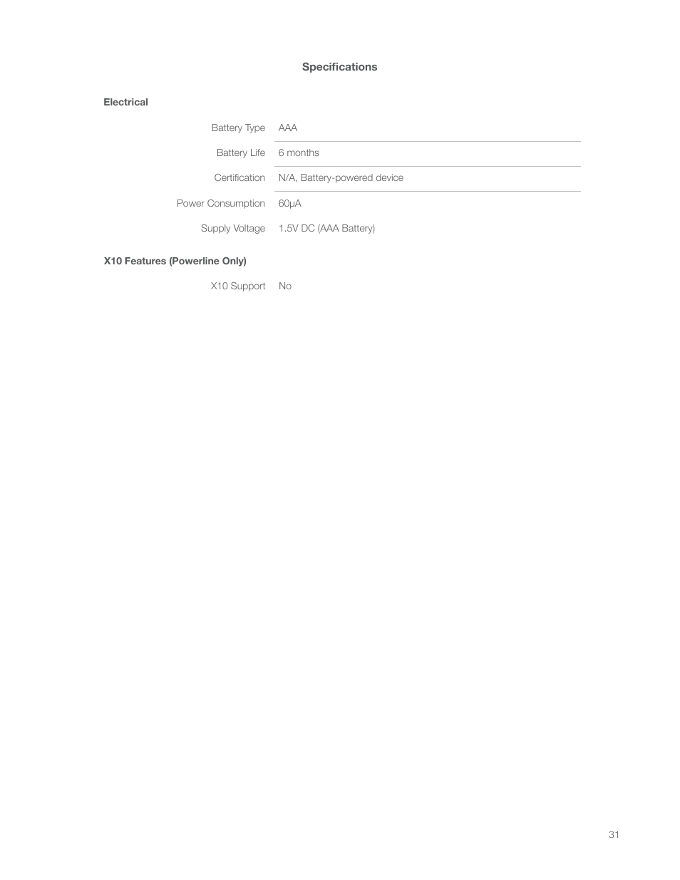 INSTEON Hidden Door Sensor (2845-222) Manual User Manual | Page 31 / 35