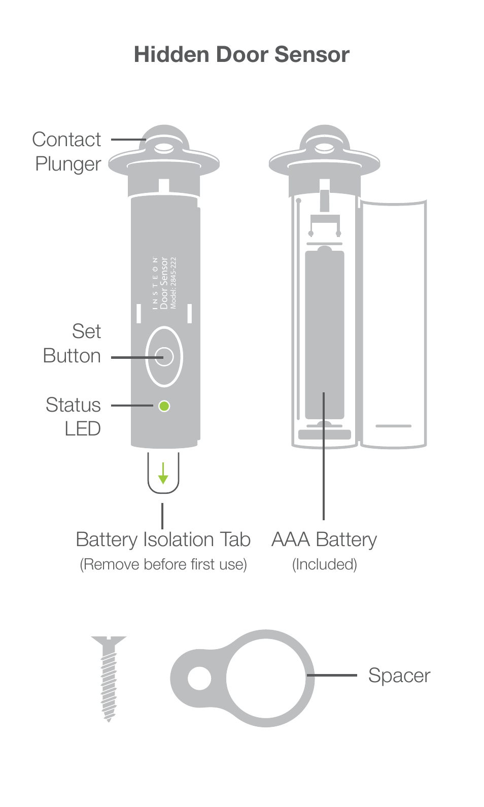 Hidden door sensor, Aaa battery, Spacer | Remove before first use), Included) | INSTEON Hidden Door Sensor (2845-222) Quick Start User Manual | Page 2 / 12