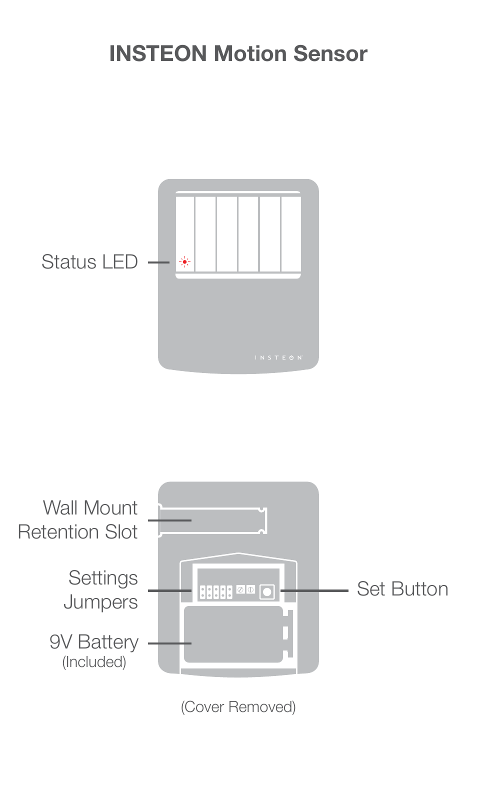 Insteon motion sensor | INSTEON Motion Sensor (2842-222, 2420M) User Manual | Page 2 / 8