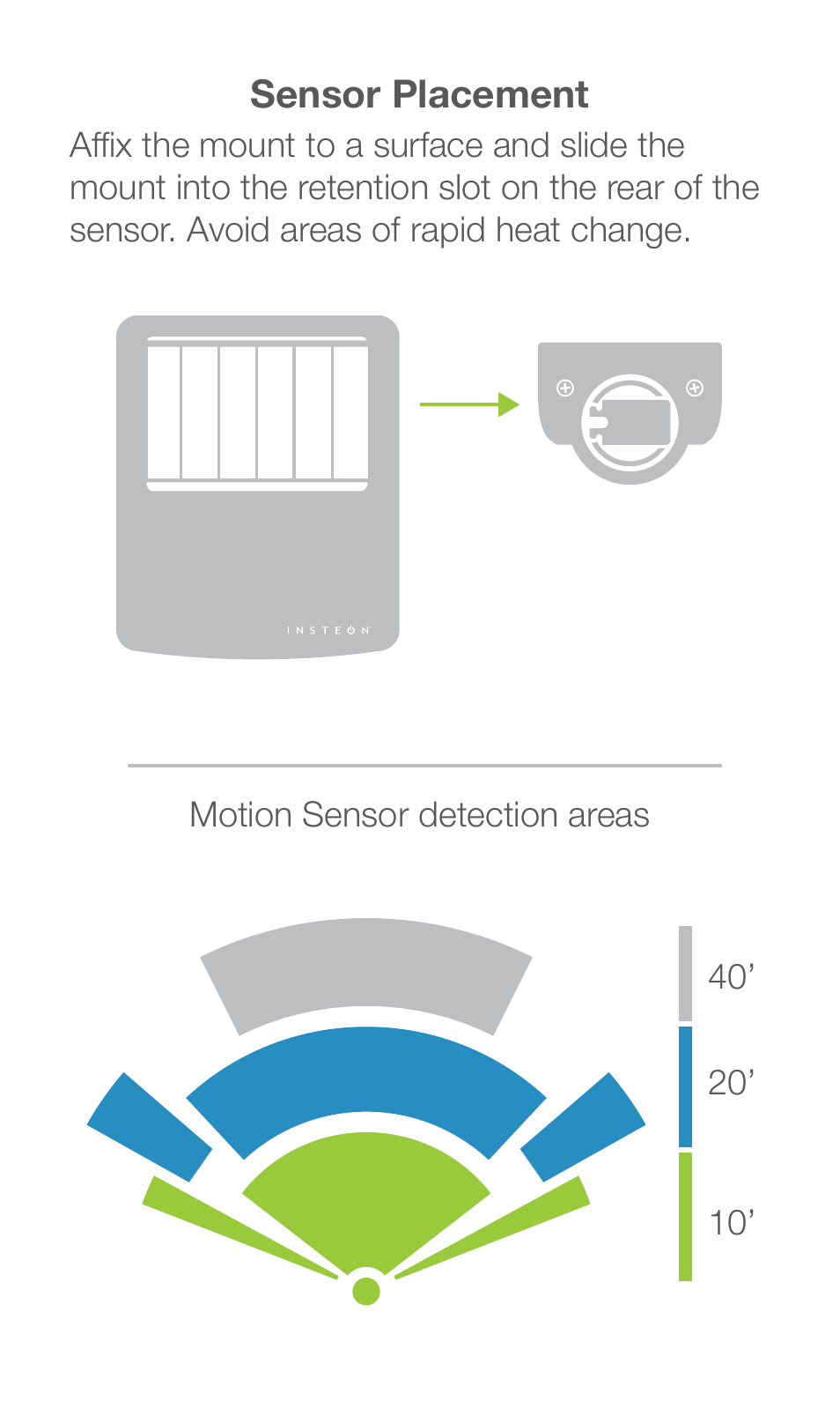 Sensor placement | INSTEON Motion Sensor (2842-222, 2420M) User Manual | Page 4 / 8