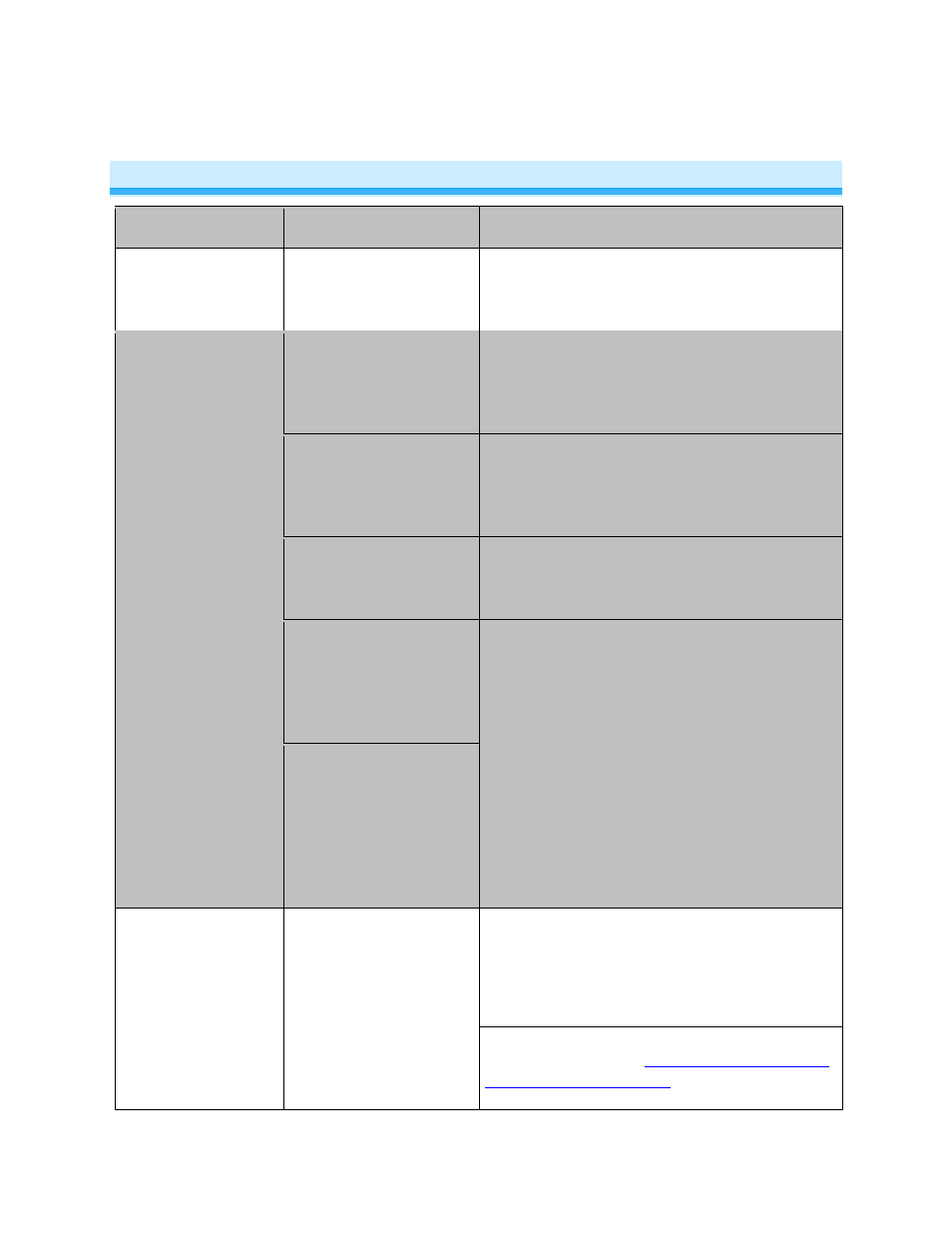 Troubleshooting | INSTEON Smoke Bridge (2982-222) Manual User Manual | Page 12 / 14