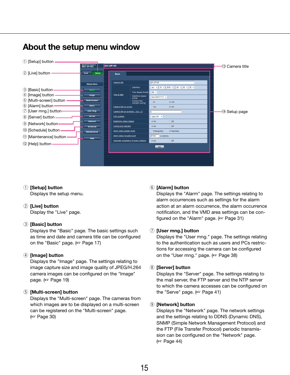 About the setup menu window, 14 15 about the setup menu window | Panasonic WV-SP102 User Manual | Page 15 / 64