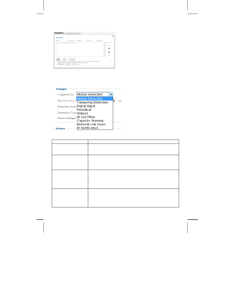 Event list | INTELLINET NETWORK ICC-130 User Manual User Manual | Page 57 / 78