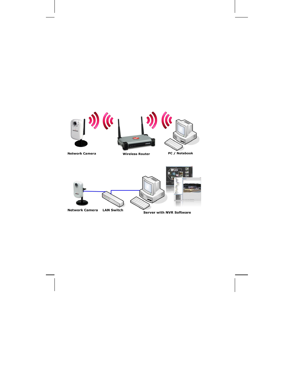 Product overview, 1 network cameras | INTELLINET NETWORK ICC-130 User Manual User Manual | Page 6 / 78