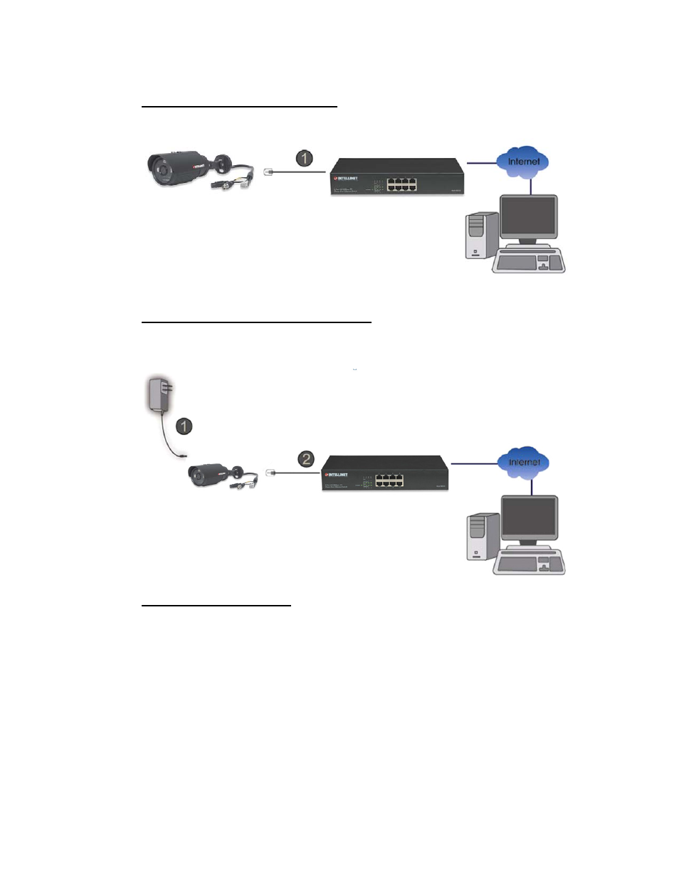 INTELLINET NETWORK ICC-130 Hardware Installation Guide User Manual | Page 5 / 6