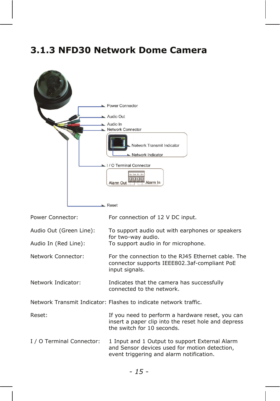 3 nfd30 network dome camera | INTELLINET NETWORK NSC15-WG User Manual User Manual | Page 15 / 115