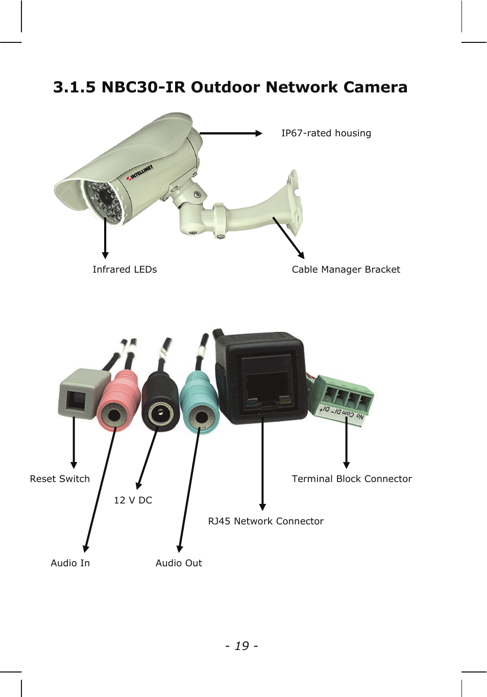 5 nbc30-ir outdoor network camera | INTELLINET NETWORK NSC15-WG User Manual User Manual | Page 19 / 115