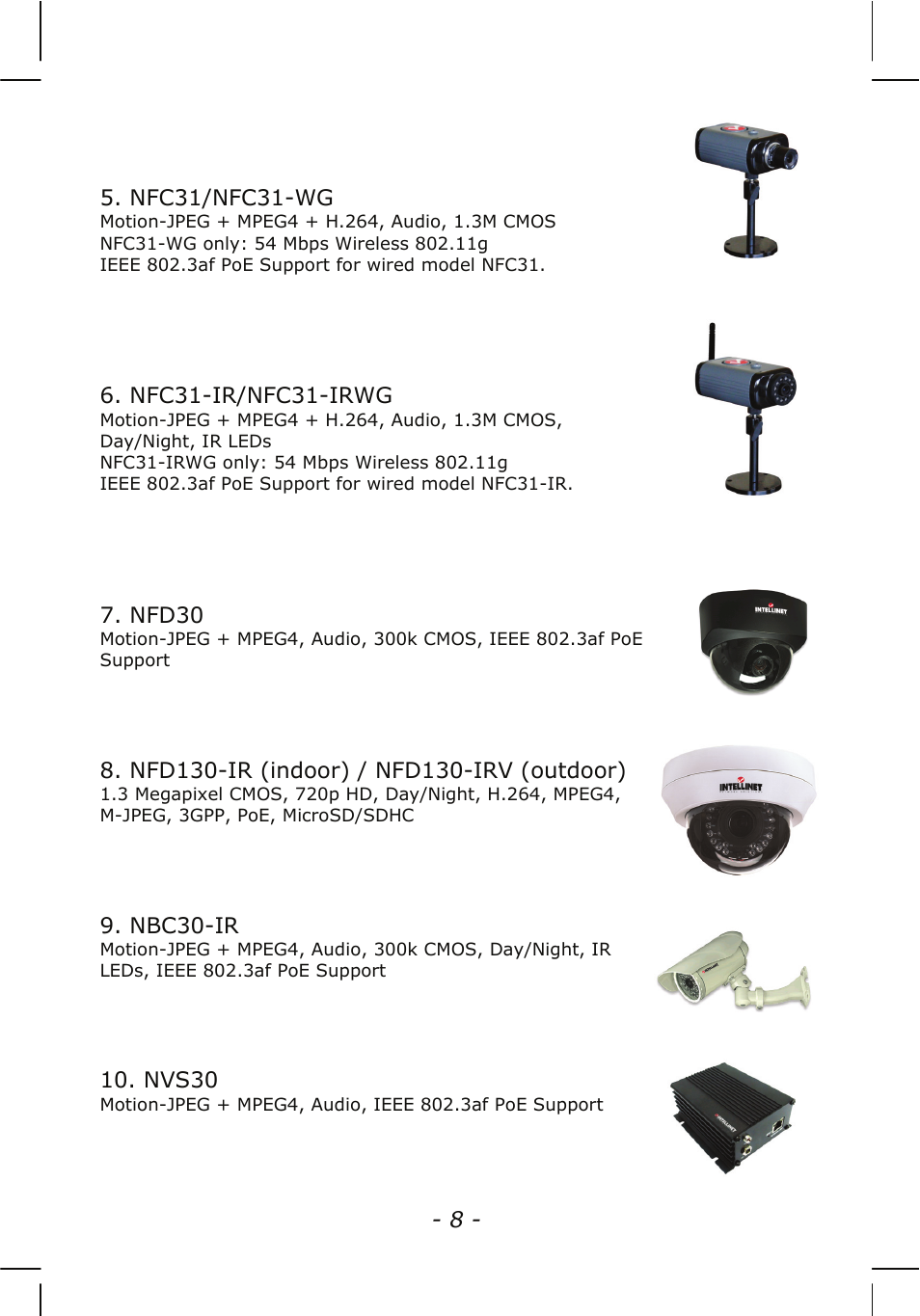 INTELLINET NETWORK NSC15-WG User Manual User Manual | Page 8 / 115