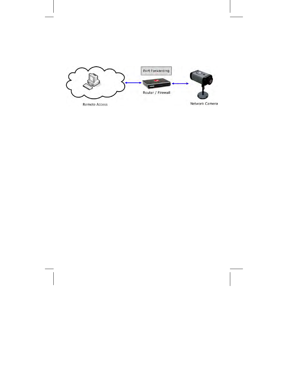 Remote access and router setup | INTELLINET NETWORK NSC15-WG User Manual User Manual | Page 103 / 112