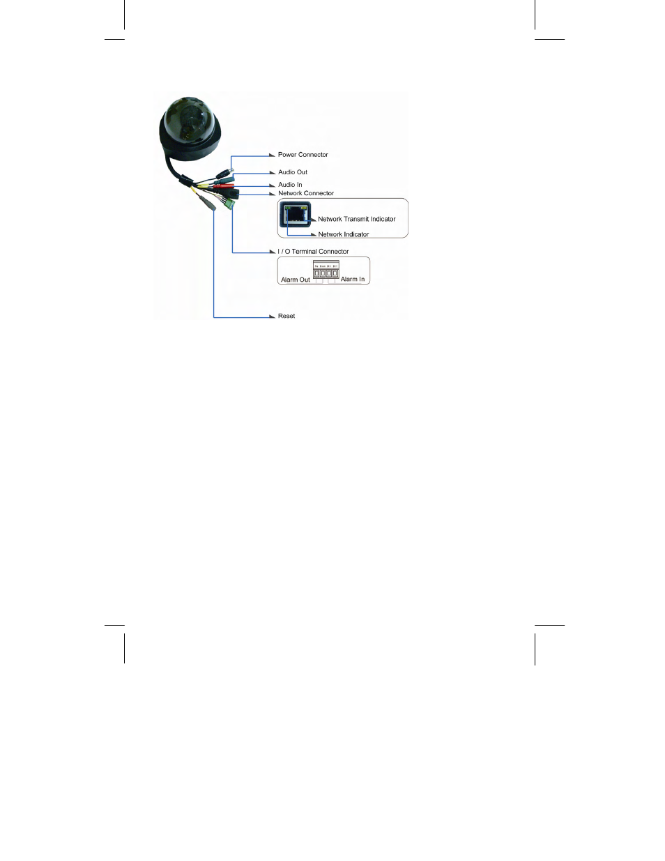 3 nfd30 network dome camera | INTELLINET NETWORK NSC15-WG User Manual User Manual | Page 15 / 112