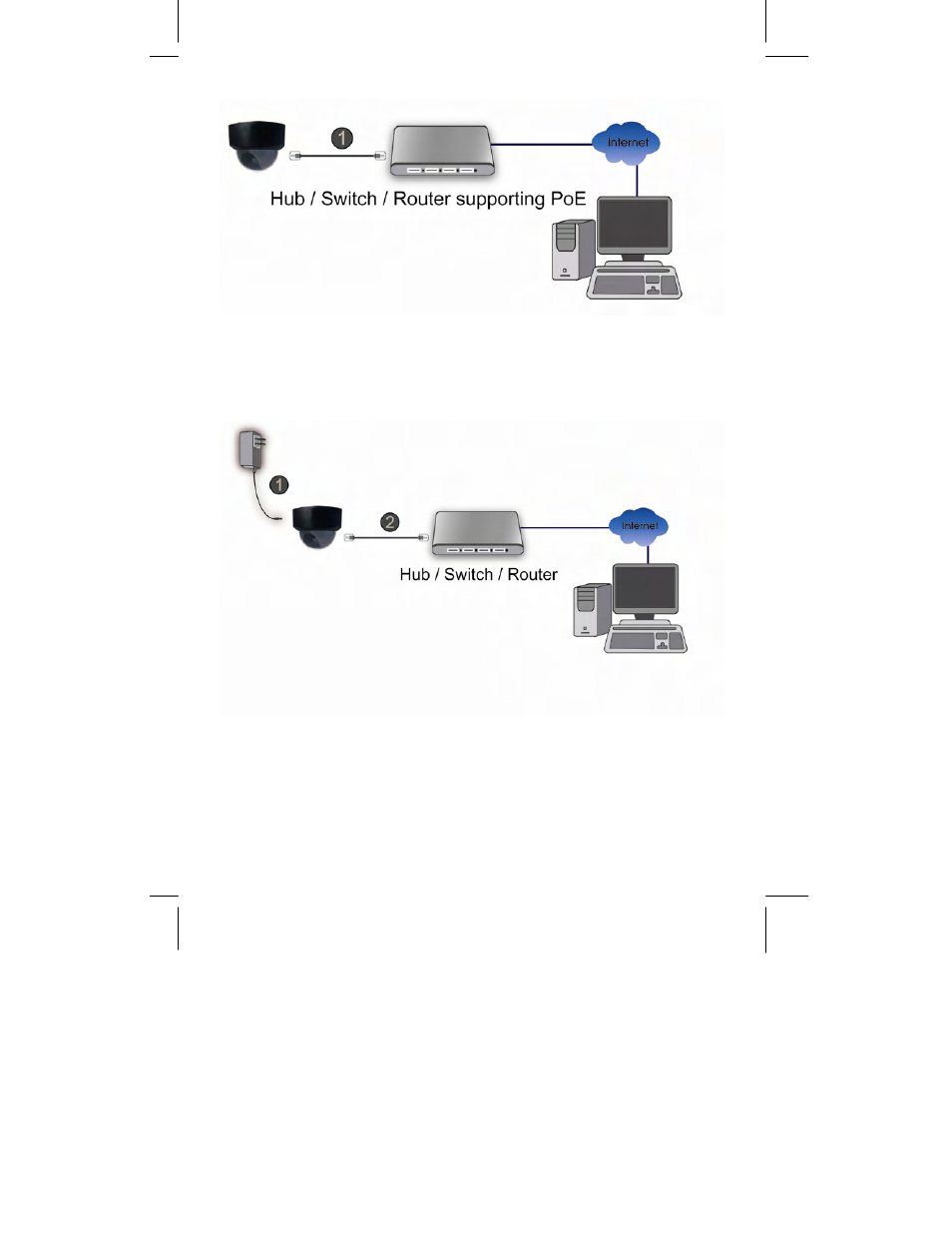 INTELLINET NETWORK NSC15-WG User Manual User Manual | Page 16 / 112