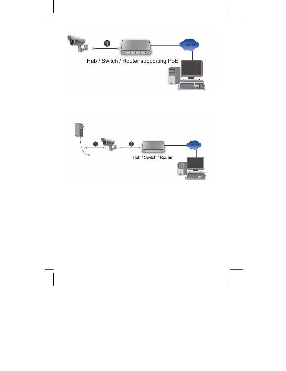 INTELLINET NETWORK NSC15-WG User Manual User Manual | Page 18 / 112