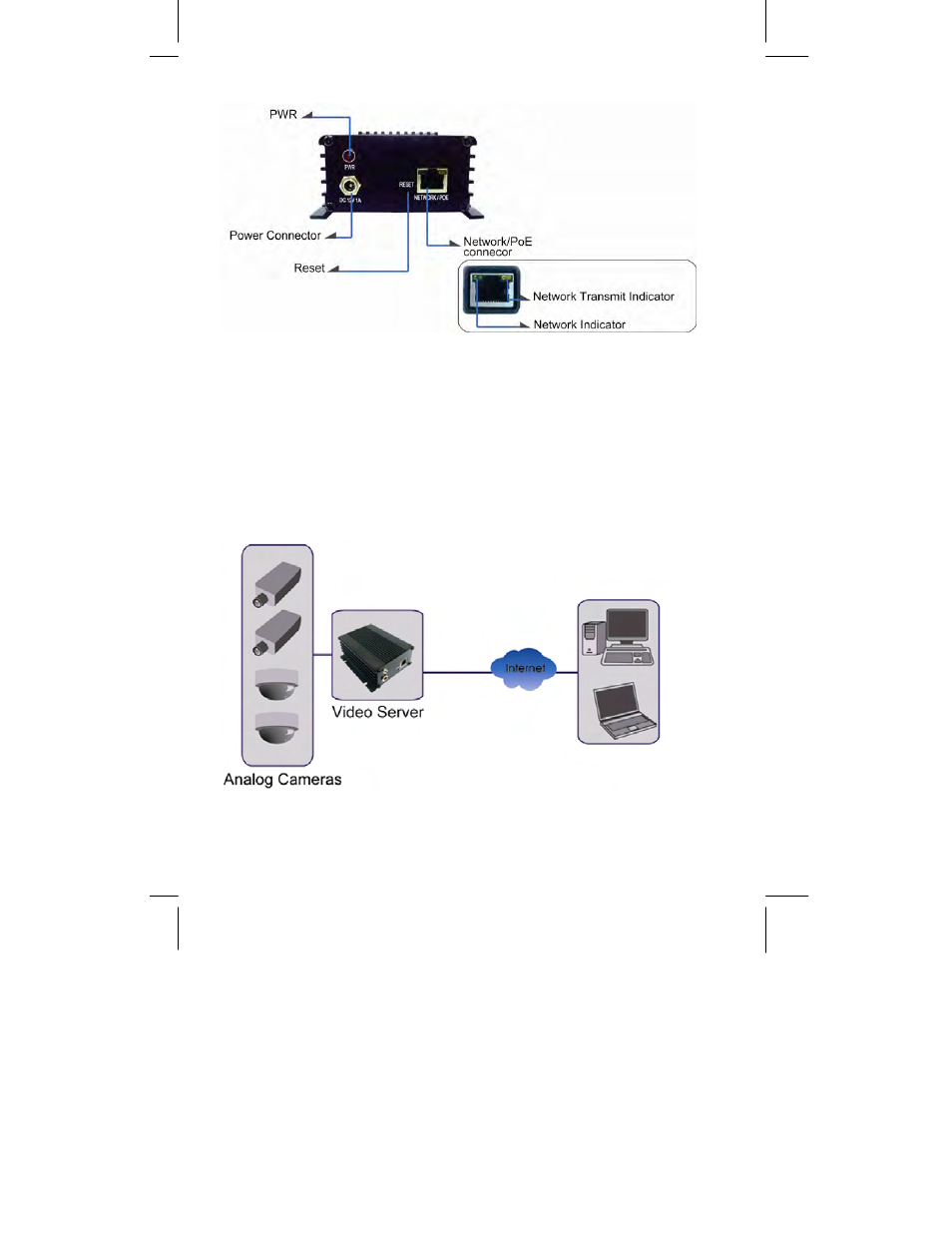 INTELLINET NETWORK NSC15-WG User Manual User Manual | Page 20 / 112