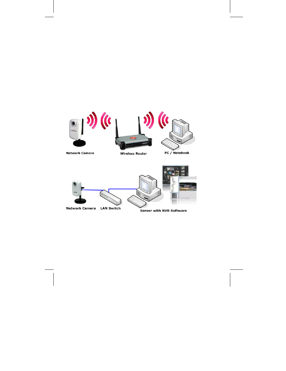 Product overview, 1 network cameras | INTELLINET NETWORK NSC15-WG User Manual User Manual | Page 6 / 112