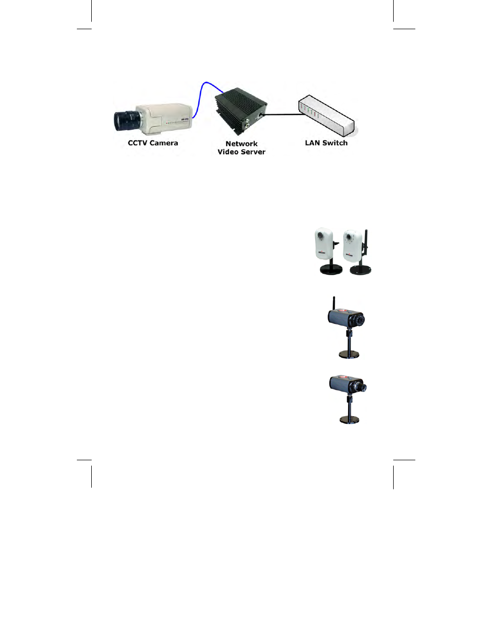 2 network video servers, 3 model overview | INTELLINET NETWORK NSC15-WG User Manual User Manual | Page 7 / 112