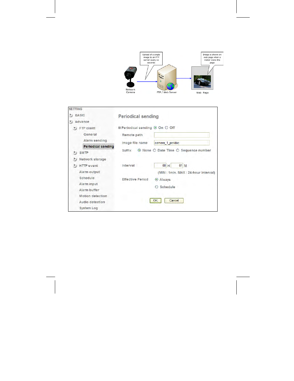 INTELLINET NETWORK NSC15-WG User Manual User Manual | Page 85 / 112