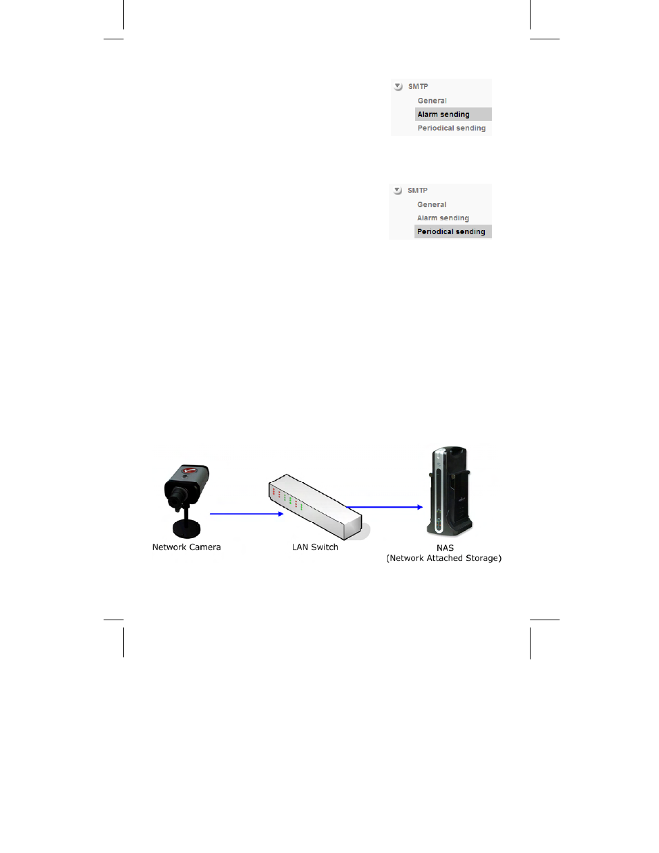 INTELLINET NETWORK NSC15-WG User Manual User Manual | Page 88 / 112
