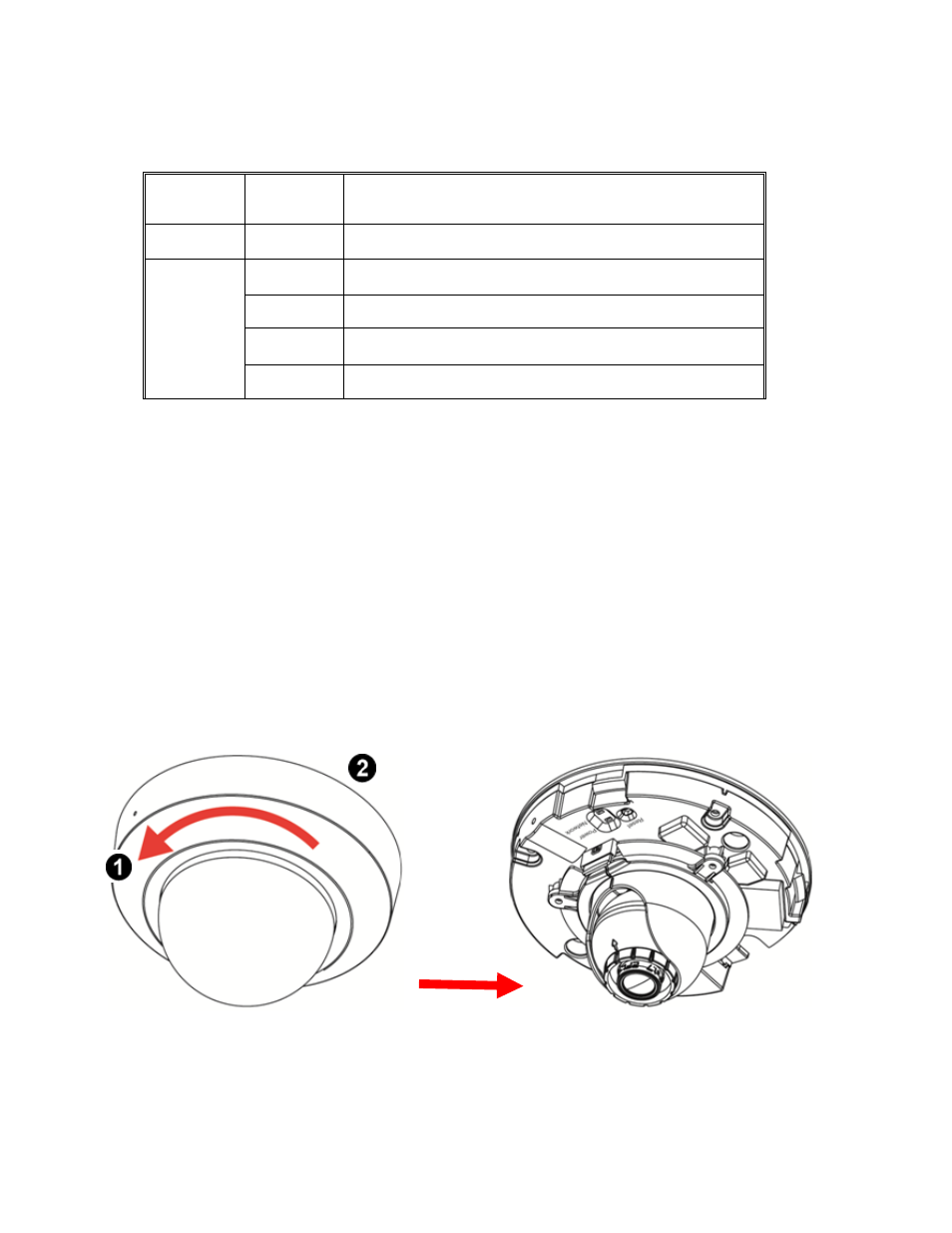 Led indicators, Hardware installation | INTELLINET NETWORK IDC-862 Hardware Installation Guide User Manual | Page 5 / 9