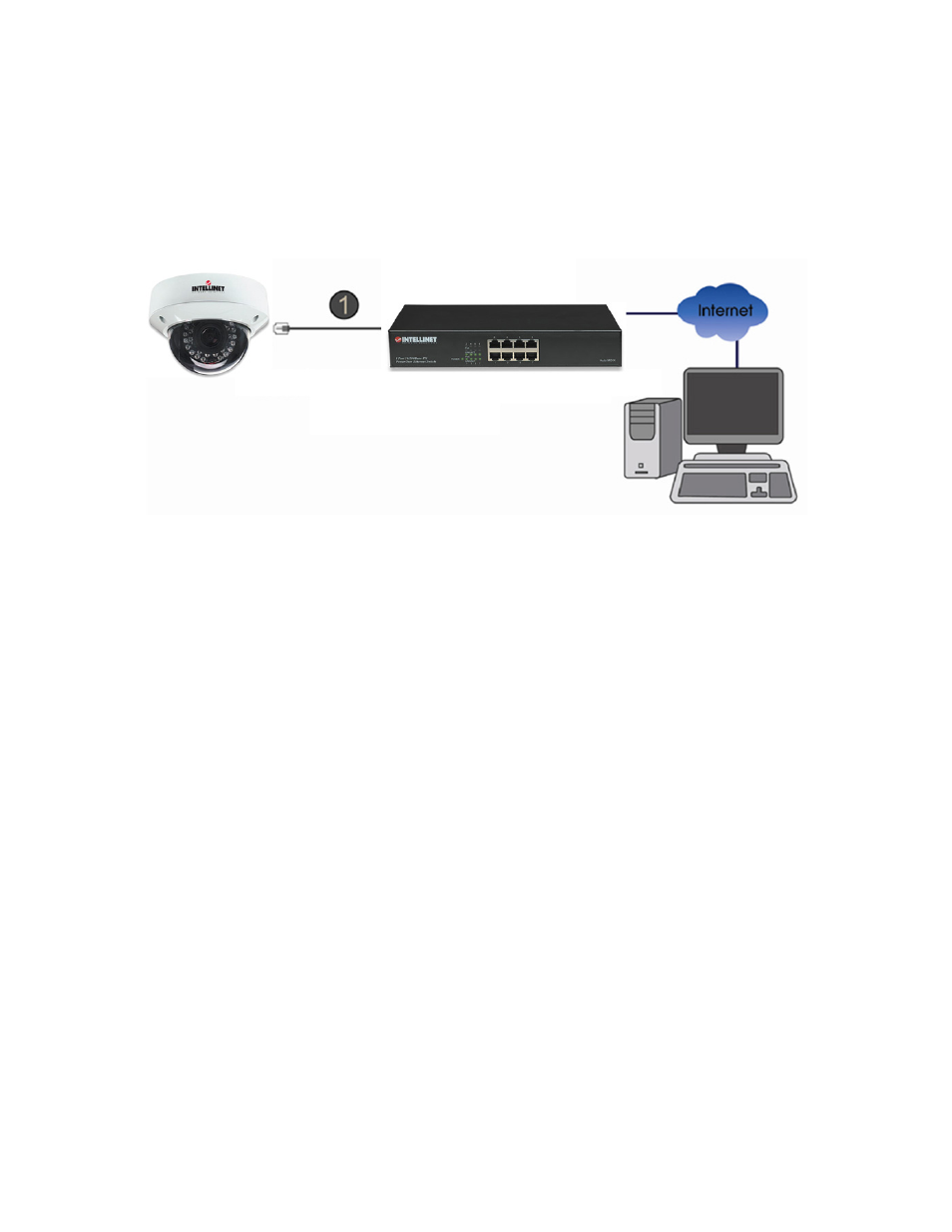 INTELLINET NETWORK IDC-862 Hardware Installation Guide User Manual | Page 8 / 9