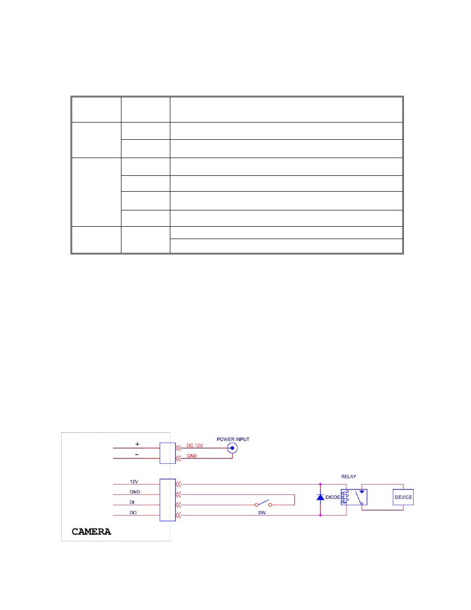 INTELLINET NETWORK IDC-767IR Hardware Installation Guide User Manual | Page 4 / 11