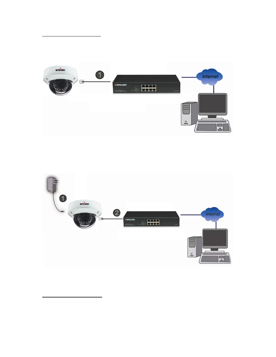 INTELLINET NETWORK IDC-767IR Hardware Installation Guide User Manual | Page 7 / 11