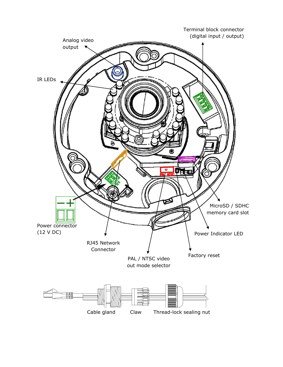 INTELLINET NETWORK IDC-767IR Hardware Installation Guide User Manual | Page 3 / 11