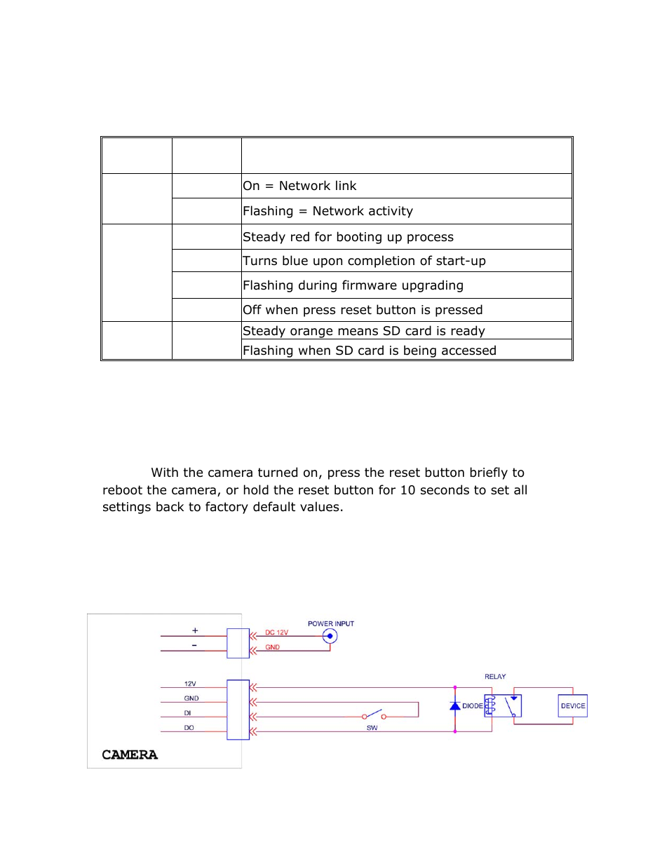 INTELLINET NETWORK IDC-767IR Hardware Installation Guide User Manual | Page 4 / 11
