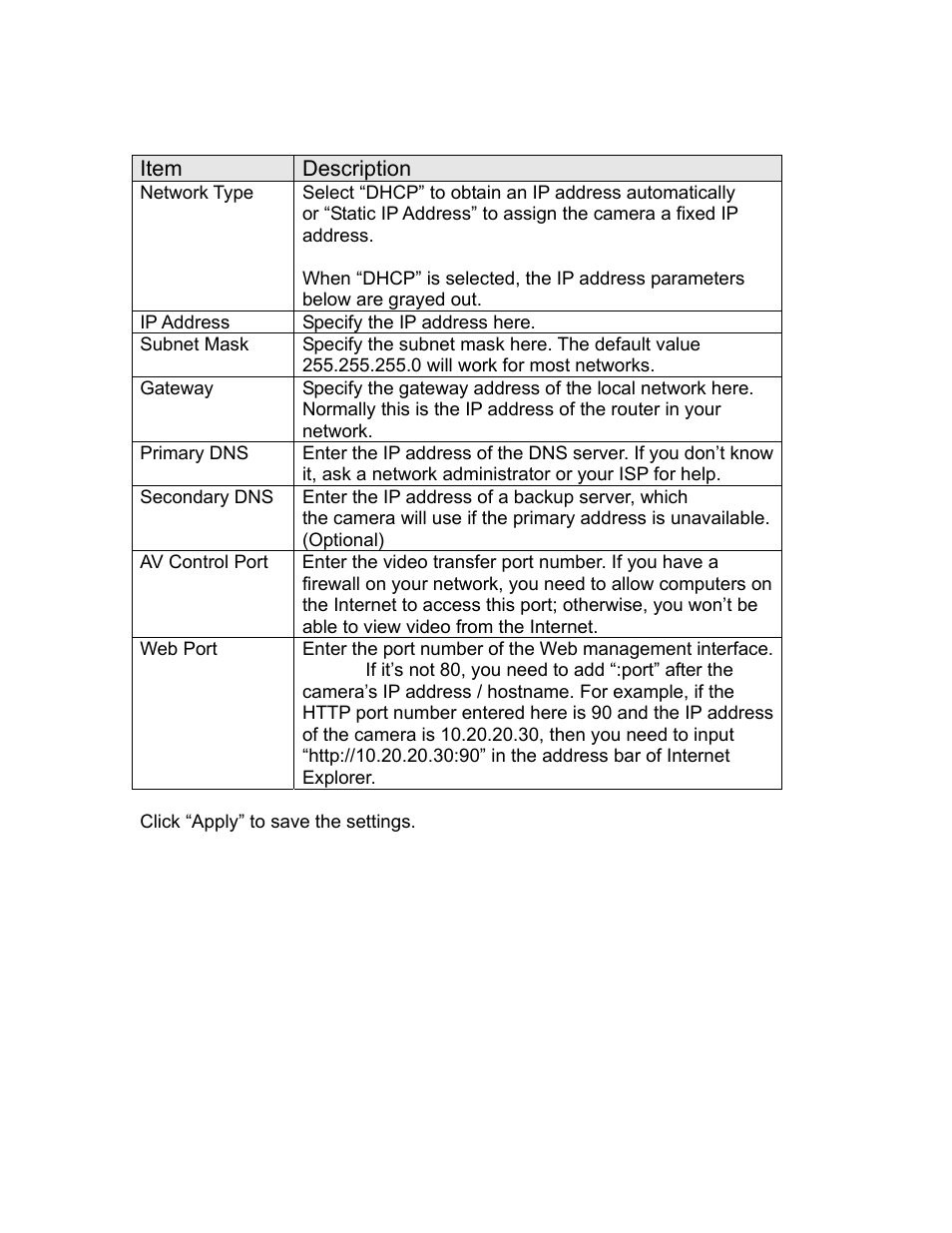 INTELLINET NETWORK NSC11-WN User Manual User Manual | Page 30 / 77