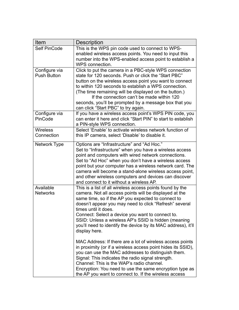 INTELLINET NETWORK NSC11-WN User Manual User Manual | Page 38 / 77