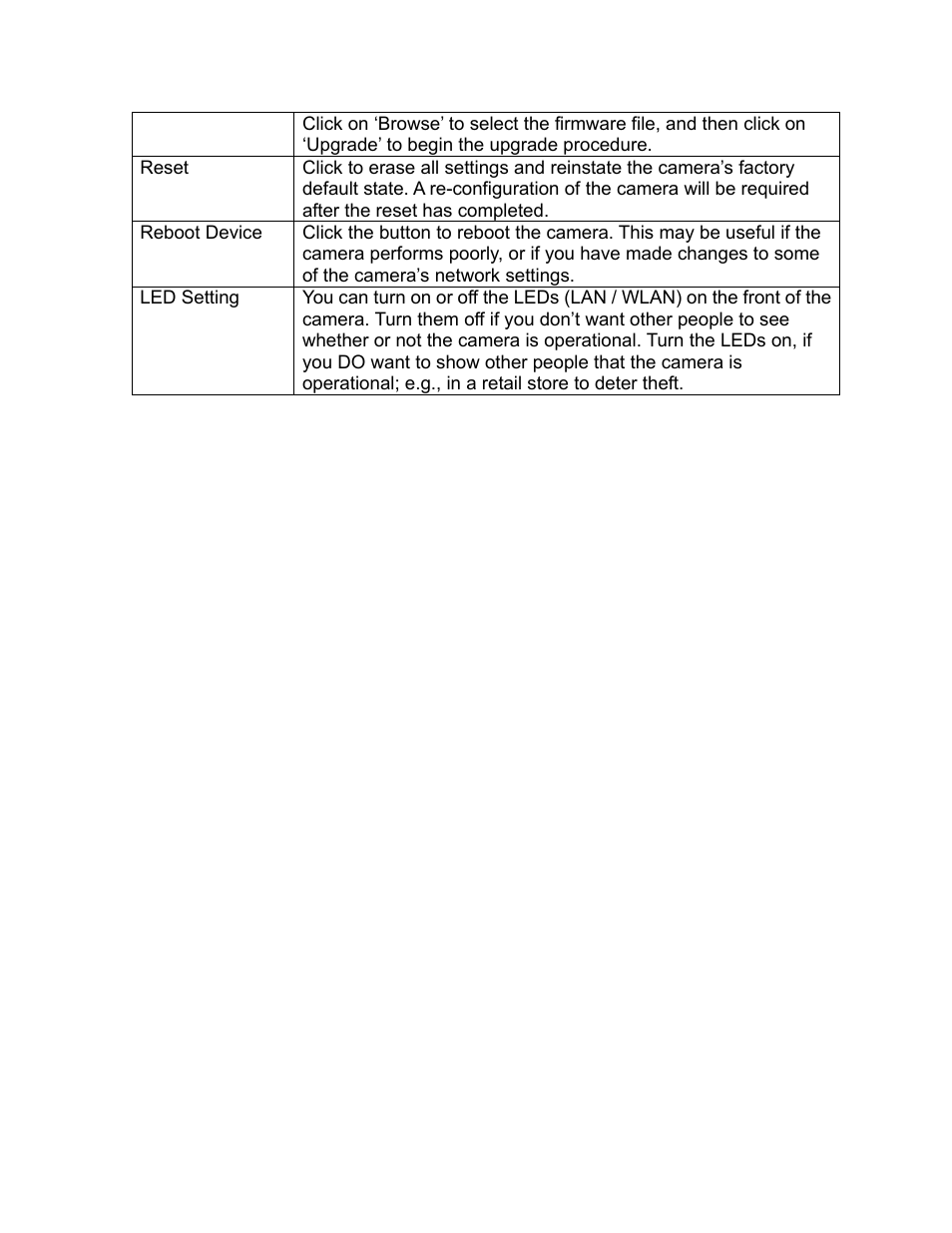 INTELLINET NETWORK NSC11-WN User Manual User Manual | Page 53 / 77