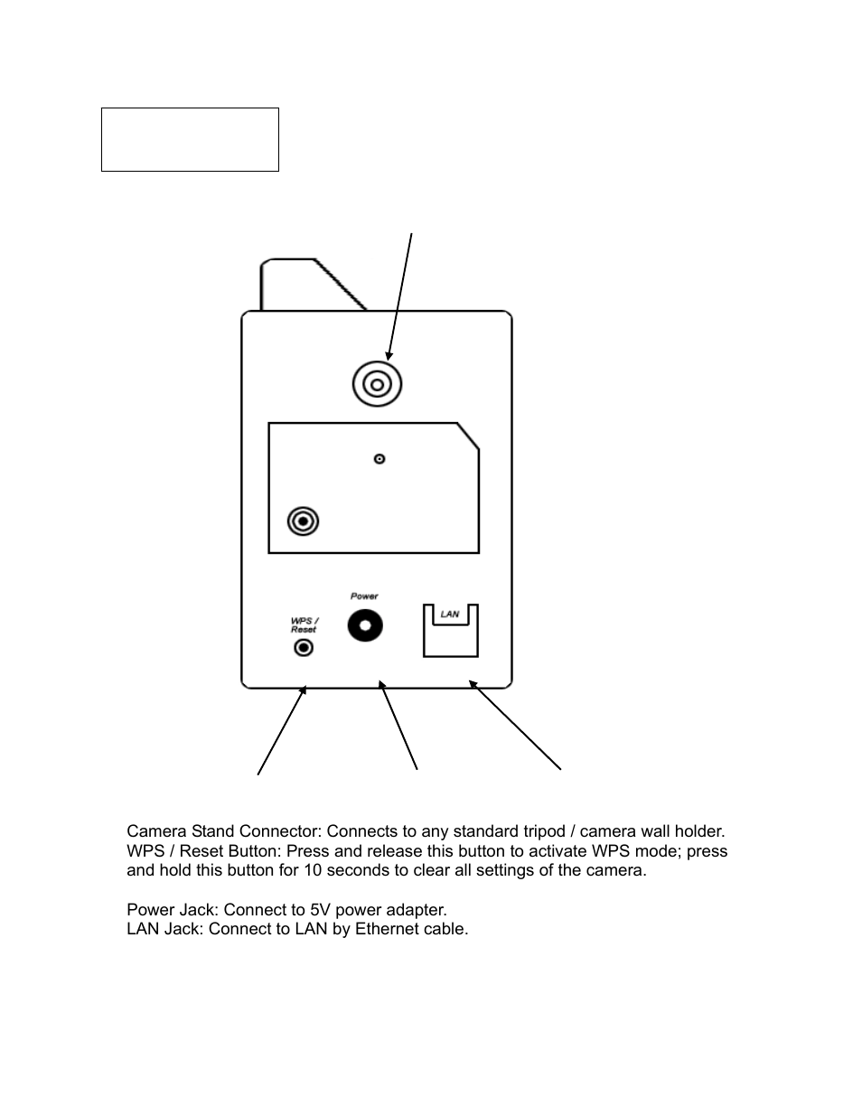 Back view | INTELLINET NETWORK NSC11-WN User Manual User Manual | Page 9 / 77