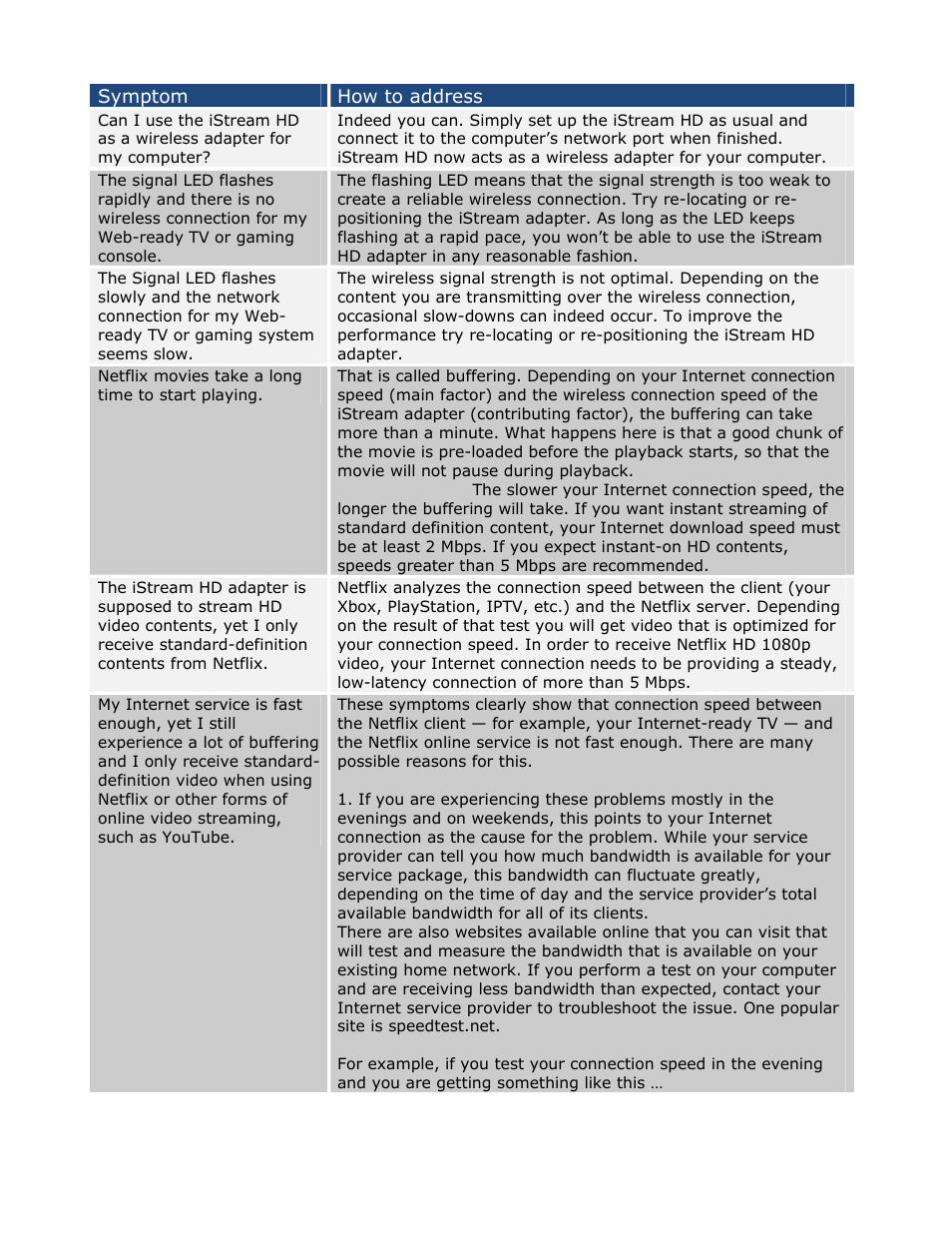 INTELLINET NETWORK 525282 iStream HD Wireless Media Adapter User Manual User Manual | Page 25 / 32