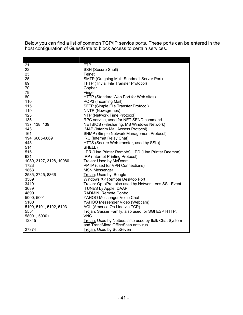 Appendix | INTELLINET NETWORK 524827 GuestGate MK II User Manual User Manual | Page 41 / 44