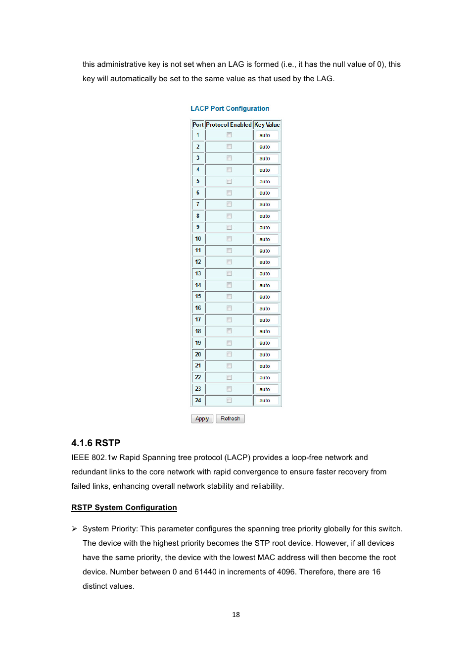 6 rstp | INTELLINET NETWORK 560900 24 Ports Gigabit + 4 Gigabit SFP PoE+ Web Management Ethernet Switch User Manual User Manual | Page 19 / 40