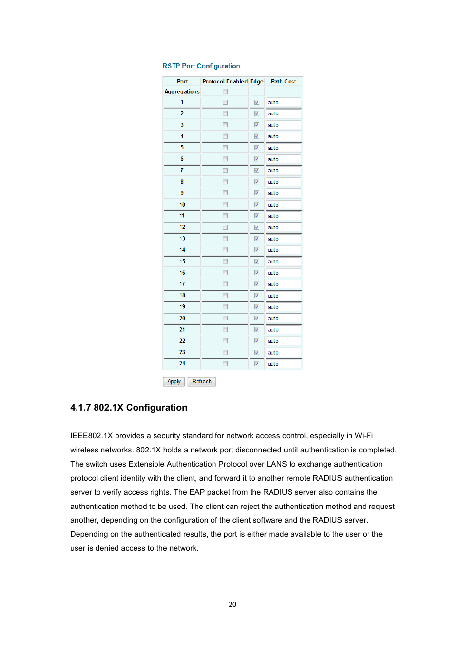 INTELLINET NETWORK 560900 24 Ports Gigabit + 4 Gigabit SFP PoE+ Web Management Ethernet Switch User Manual User Manual | Page 21 / 40